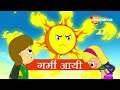 गर्मी आयी  और अन्य लोकप्रिय हिंदी बच्चों के कविता  | Top Hindi Nursery Rhymes for Kids
