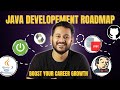 Ultimate Java Developer Roadmap 🚀 | Step-by-Step Guide to Becoming Job-Ready