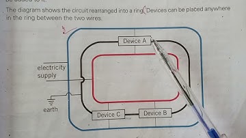 parallel circuits and home#chapter 4#science fact file1