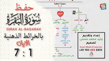 حفظ سورة البقرة | بالخرائط الذهنية | الايات 1 : 7 #حفظ_القرآن_الكريم