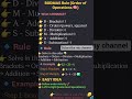 BODMAS Rule #mathstricks #subscribemychannel