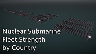 Nuclear Submarine Fleet Strength by Country 2023
