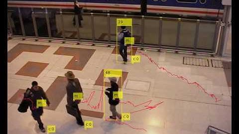 left object detection for dataset pets2006
