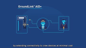 Teledyne Controls - GroundLink® AID+ Overview