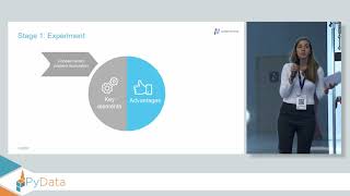Developing Data Science products - Jan Zyśko, Magdalena Kalbarczyk screenshot 2