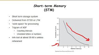 PEP360 module1 lecture9
