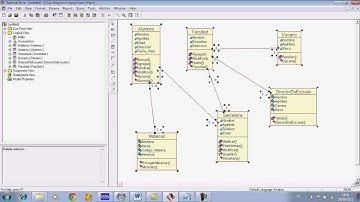 Diagrama Clase Parte3