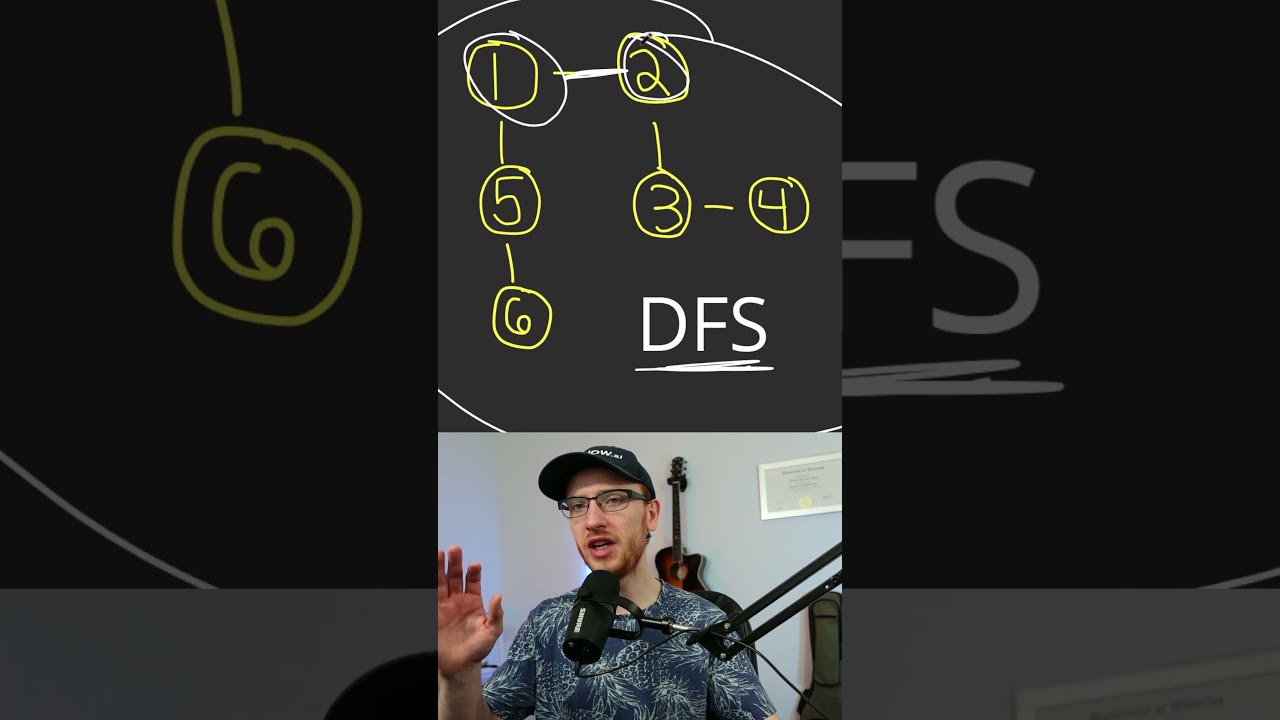 Breadth First Search BFS Vs Depth DFS For Graphs 
