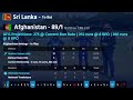 Sri Lanka vs Afghanistan | SL vs AFG | 1st ODI Match | Afghanistan tour of Sri Lanka 2022 Live
