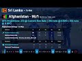 Sri Lanka vs Afghanistan | SL vs AFG | 1st ODI Match | Afghanistan tour of Sri Lanka 2022 Live
