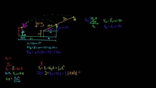 Projectile Example 5