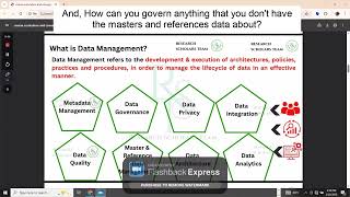 Introduction to Responsible Data Management, Data Governance, And Data Security(3rd video).