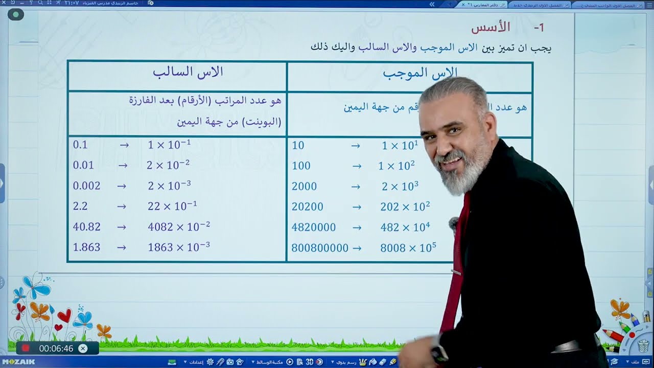 الاسس -حل مشكلتك بالاسس خطوة بخطوة مع الزبيدي
