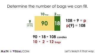 Using Quotative Division to Solve One-Step Algebraic Equations | Visual Math Talk [SILENT SOLUTION]