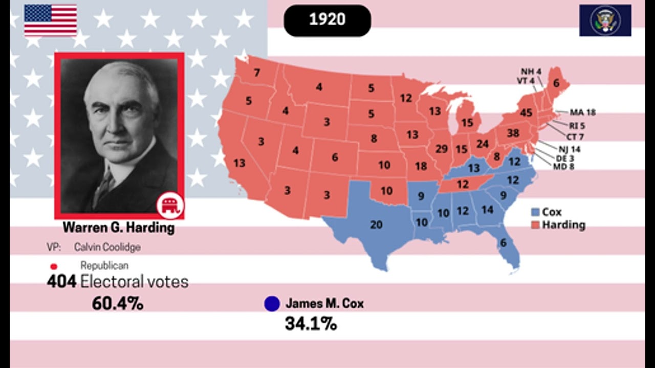 Warren G. Harding "You're the man for us" 1920 Presidential Campaign song