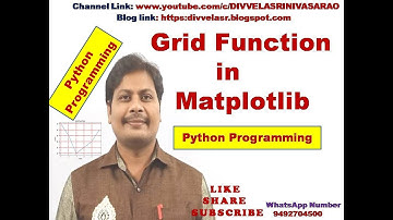 Grid Function in Matplotlib || Grid lines in Matplotlib || Grid Function with Line Properties ||