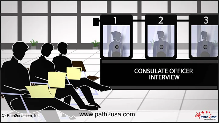 US Visa Interview Process