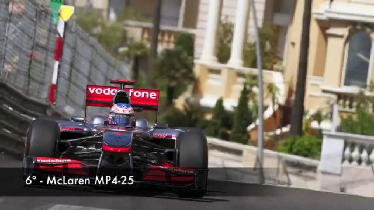 10 Best looking F1 cars (Modern Era)