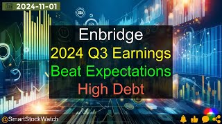 [Beat Expectations] Enbridge - 2024 Q3 Earnings Analysis