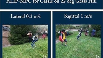 Terrain-Adaptive, ALIP-Based Bipedal Locomotion Controller via MPC and Virtual Constraints-Short