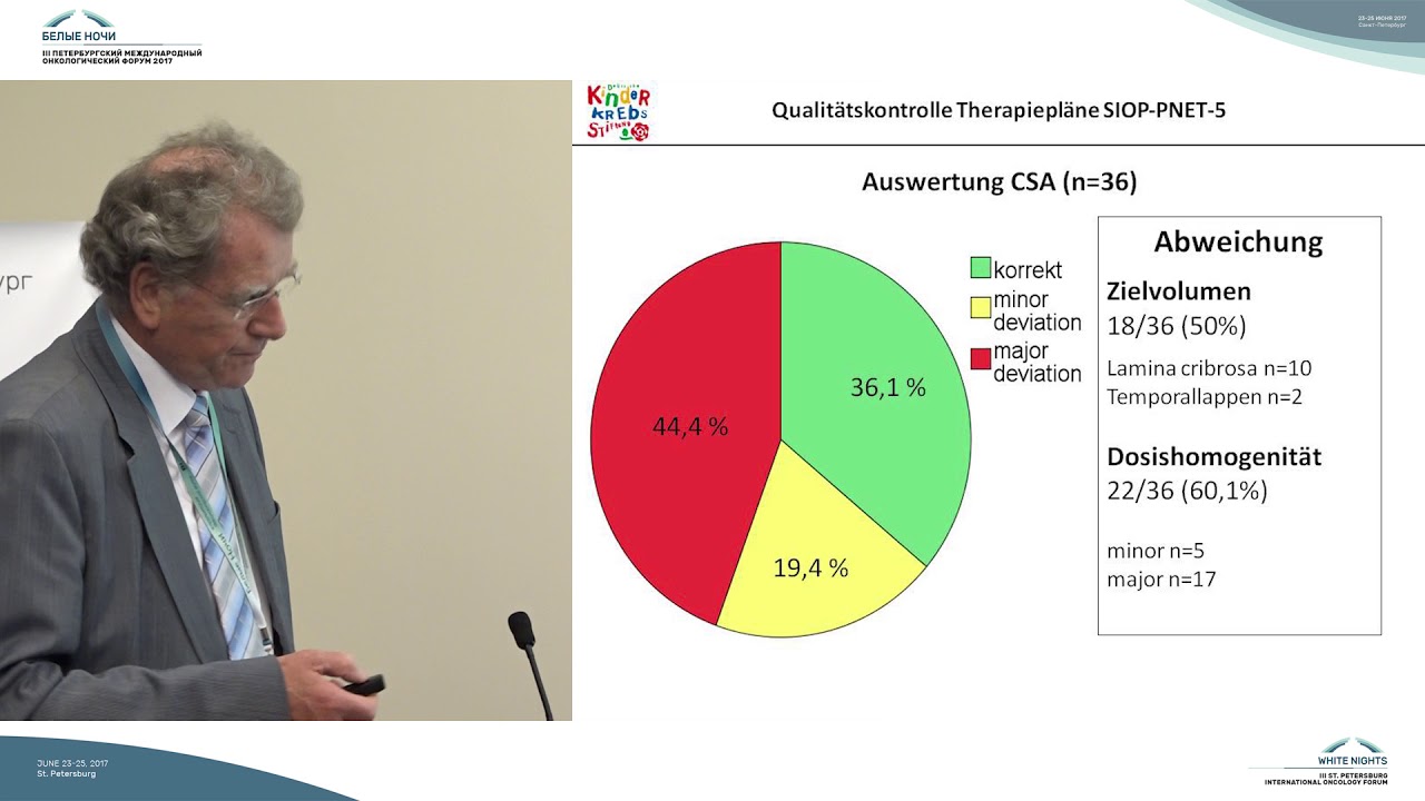 Референс центр по лучевой терапии: зачем?