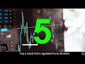 BEST 5 REGULATED FOREX BROKERS ( revealed ) 🔎 - YouTube