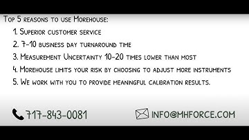 Why Morehouse for your Load Cell Calibration Needs