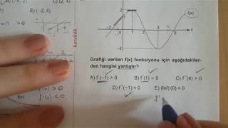 Karekök Yks Lys Matematik Türev Test 26 Anlatımlı Çözümleri