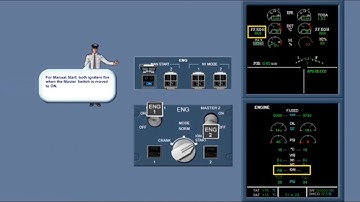 ✈️Airbus A320👨🏻‍✈️CBT🛠Power Plant Ignition🧰