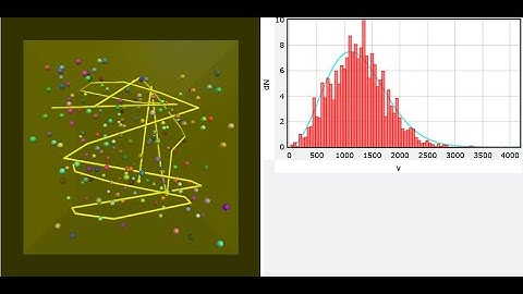 用vpython模擬理想氣體的絕熱壓縮以及自由膨脹