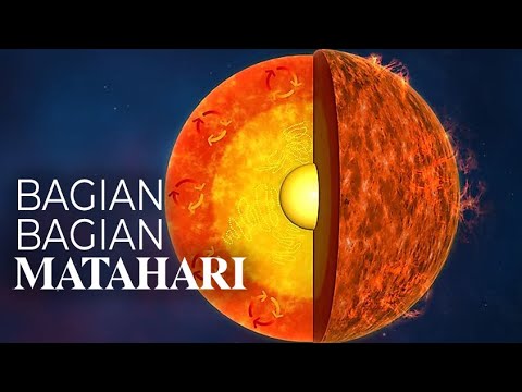 Video: Apa saja lapisan matahari?