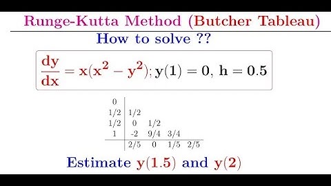 An amazing problem on Runge-Kutta method given a Butcher Tableau -- how to interpret and apply table