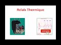 Relais Thermique