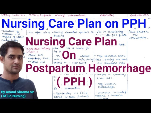 Postpartum Nursing Care & Post-Delivery Care Plans