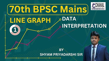 70 BPSC MAINS  |  LINE GRAPH - PART 1 II  PYQ II  DATA INTERPRETATION  |   By Shyam Priyadarshi Sir