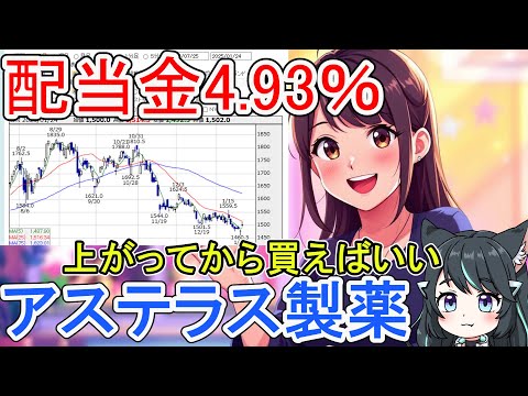 アステラス製薬大損！？配当利回り5％になるぞぉぉ