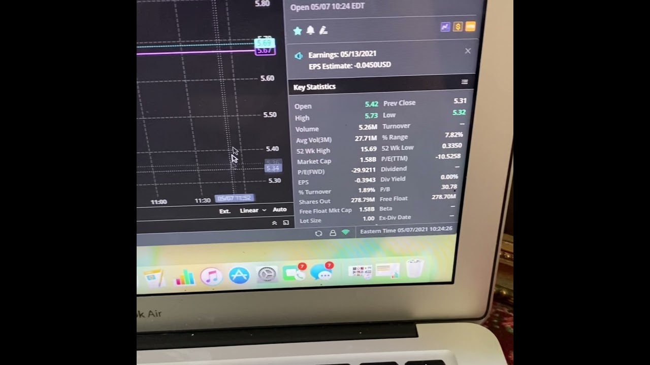 BNGO - to buy the dip or not that is the question