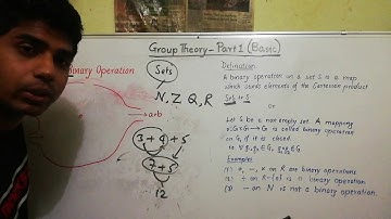 Binary operation in Group Theory /Nepali