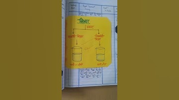 skill of stimulus variation.......... physical science lesson plan.....