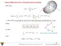 2-4.5 Wave Diffraction from a Periodic Electron Density