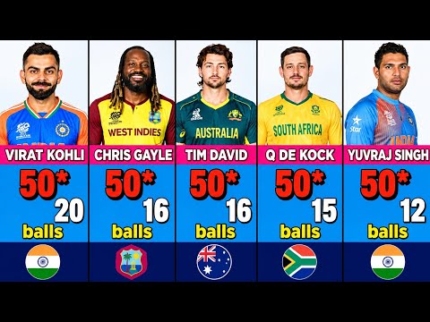 Fastest 50 In T20 Cricket History By International Players | Fastest Fifty In T20 Cricket History |