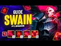 Guide swain  build runes  combosft ipados  challenger 1000 lp