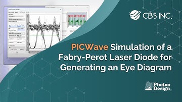 PICWave Time-Domain Simulation of a Fabry-Perot Laser Diode for Generating an Eye Diagram | CBS Inc.
