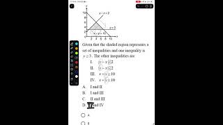 才博教育 F5 Linear Programming MC Quiz Q2