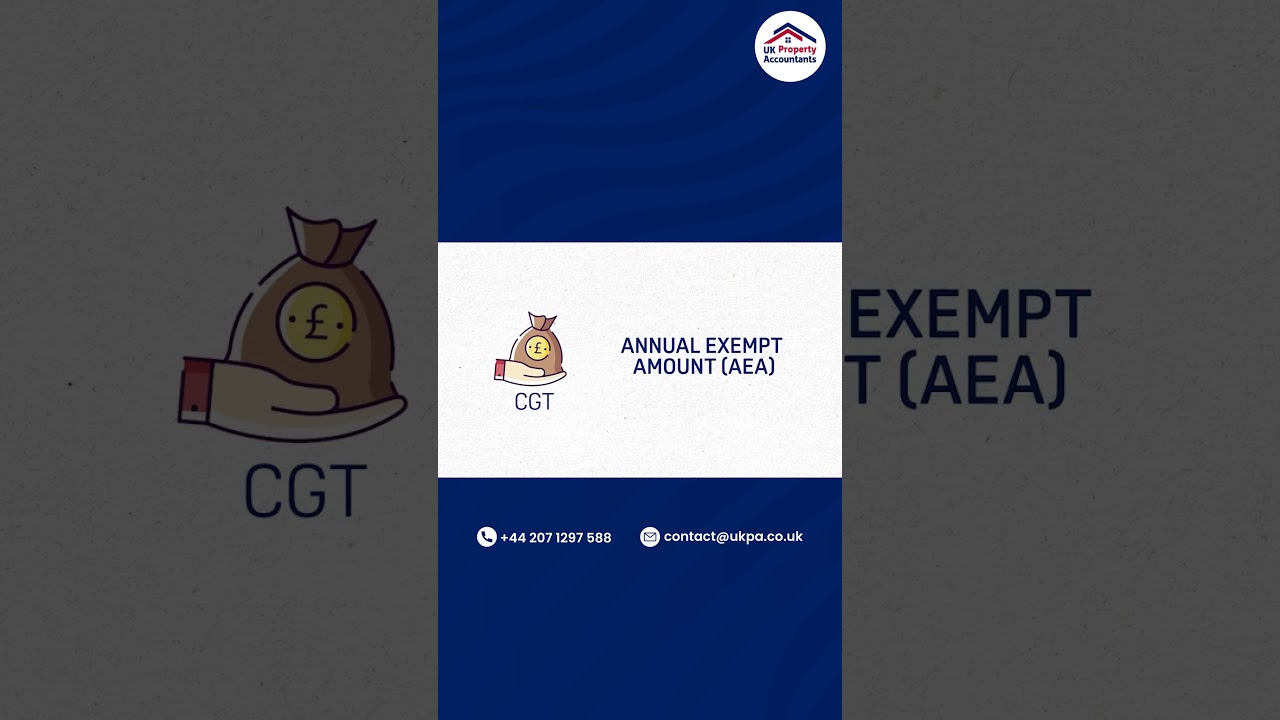 How is Capital Gains Tax Calculated? 🧾❓