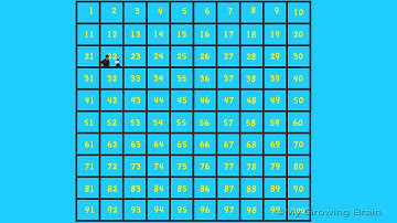Adding 10 to 2 digit numbers / My Growing Brain