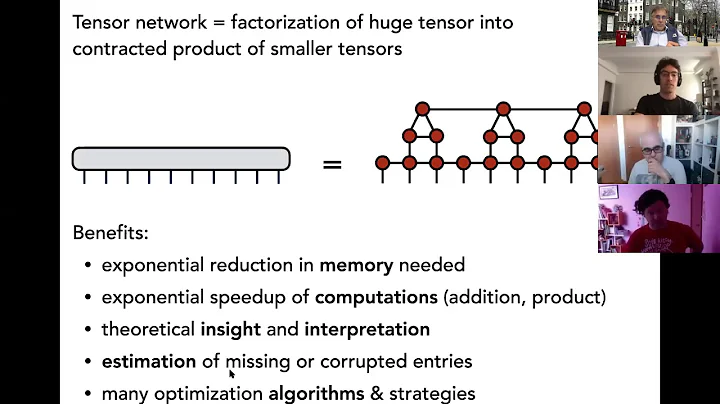 Miles Stoudenmire: Introduction to Tensor Networks...