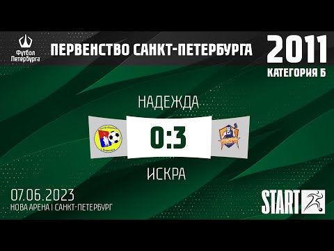 Видео к матчу Локомотив-2 - Ижорец-2