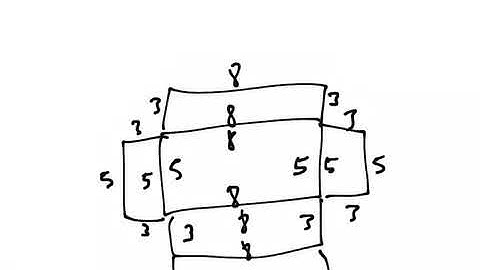 Mr. Quick Grade 6 Module 5 Lesson 16