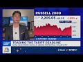 Zhang: Consider buying near-term puts if you're concerned about tariff-related risk